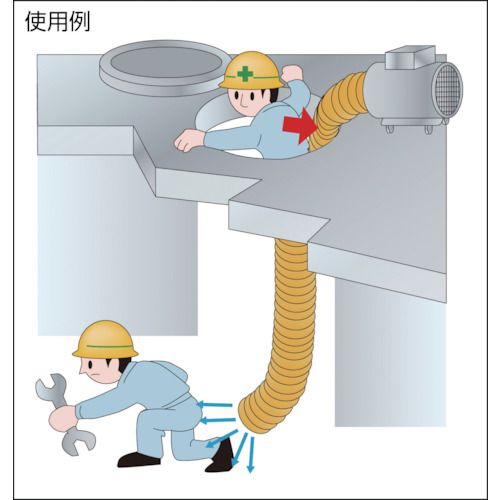 ＴＲＵＳＣＯ フレキシブルダクト使い捨てタイプ（樹脂線） Φ２３０Ｘ５ｍ 1本 (TFD-230DE)