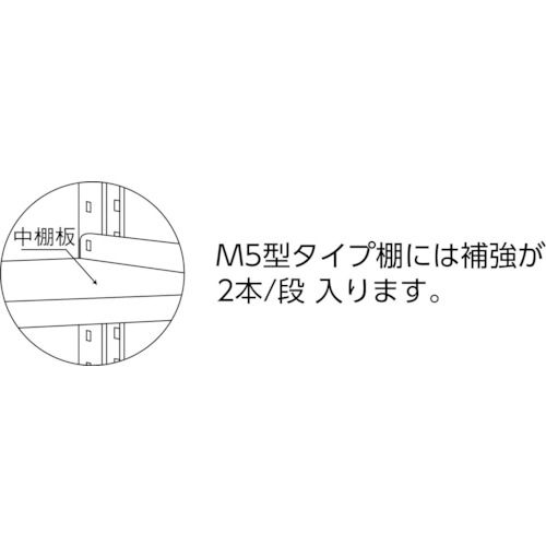 71%OFF!】 ＴＲＵＳＣＯ Ｍ５型中量棚 １２００Ｘ９２１ＸＨ１２００