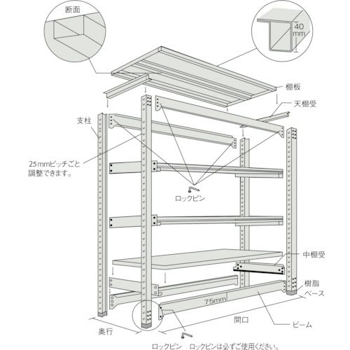 メーカー直売】 ＴＲＵＳＣＯ Ｍ５型中量棚