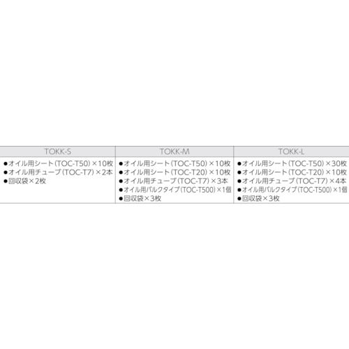 ＴＲＵＳＣＯ 緊急時油処理キット Ｌ 1Ｓ (TOKK-L) 介護用品 | inatax