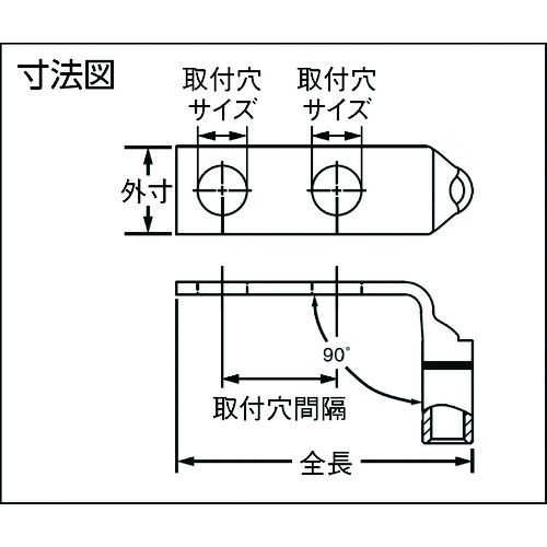 パーティを彩るご馳走や パンドウイット 銅製圧縮端子 標準バレル 2つ