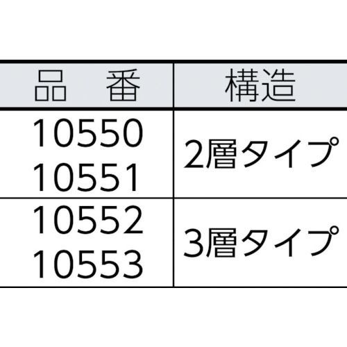 川上 バイオプチ V−♯20G 1200×84 1本 (10550)|福祉用具のバリューケア