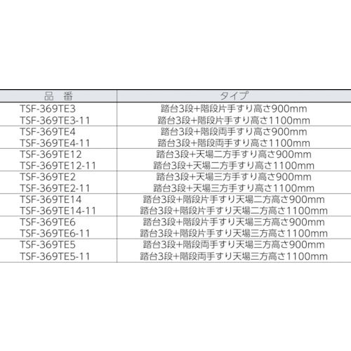 TRUSCO 踏台 3段本体 天場三方手すり 1台 (TSF-369TE2)|福祉用具のバリューケア TRUSCO 踏台 3段本体 天場三方手すり 1台 (TSF-369TE2)|福祉用具のバリューケア