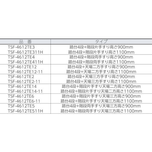 ＴＲＵＳＣＯ 踏台 ３段本体 天場二方手すり 1台-