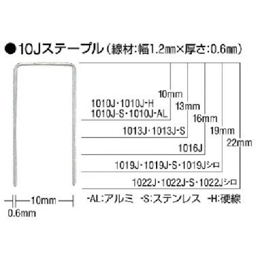 【期間限定!対象商品P2~20倍】 MAX ステンレスステープル 肩幅10mm 長さ19mm 5000本入り 1箱 (1019JS)