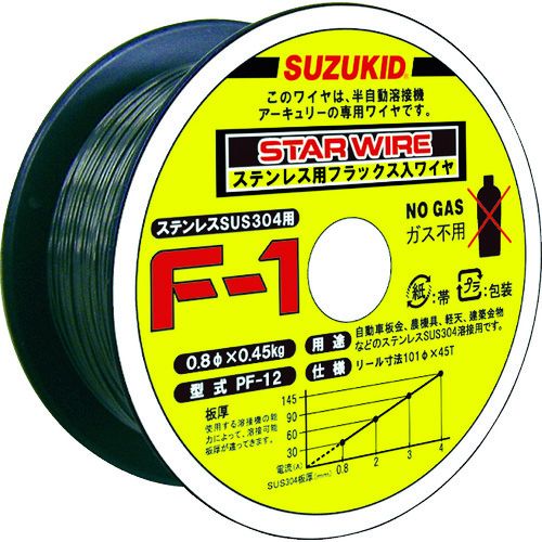 【SS押さえる 38万商いもの以上10%OFF】 ＳＵＺＵＫＩＤ 溶接用導線 はやりっ子導線Ｆ－１ ステンレス鋼用ノンガスワイヤ ０．８φ×０．４５ｋｇ 1巻 (PF12)