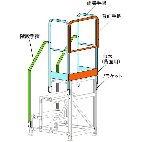 【SS押さえる 38万商いもの以上10%OFF】 ハセガワ フルセット手摺り ＤＢ２．０－Ｔ２－７ＭＦ１１０（１７１２１） 1Ｓ (DB2.0T27MF110)