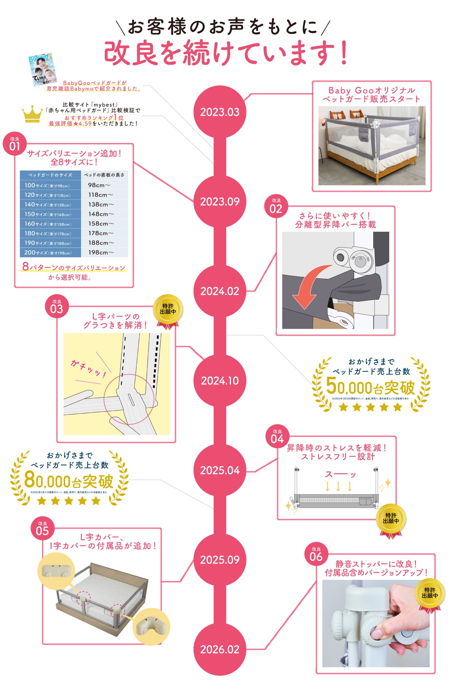 楽天30冠】【特許取得済】 BabyGoo 赤ちゃん を起こさない ベッド 
