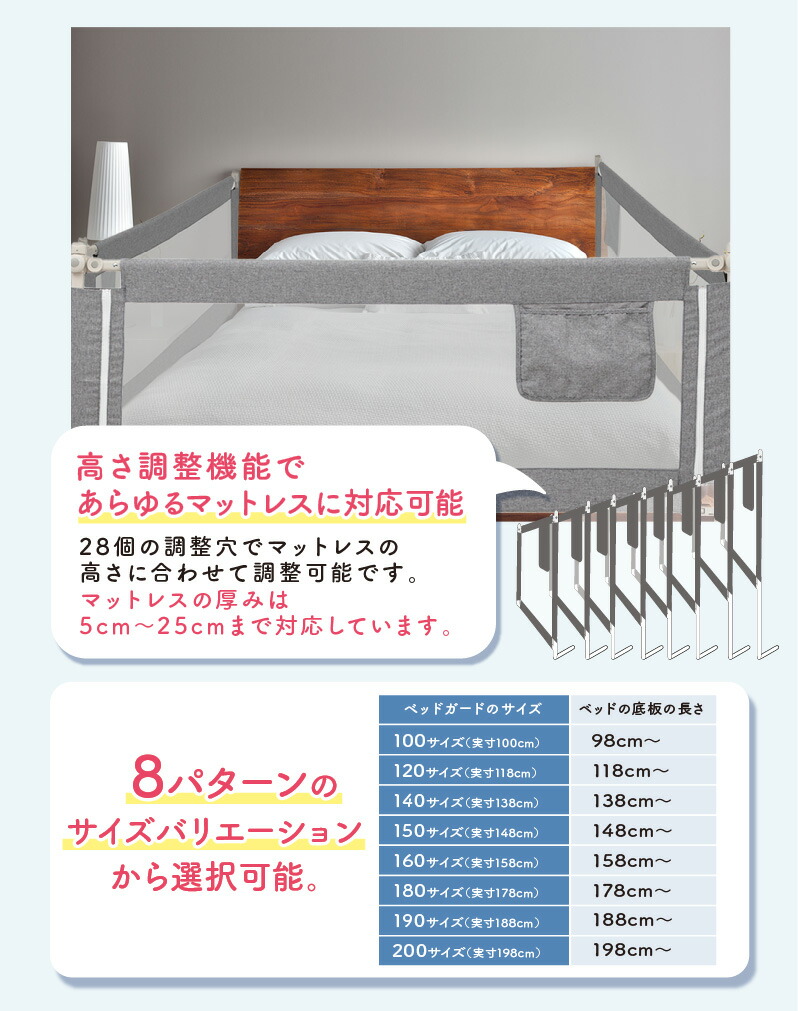 ベッドガード 2点　ベッドフェンス 赤ちゃん 転落防止 ベビー BabyGoo  ハイタイプ 世界最高レベルの安全検査適合済み、小児科医監修安心安全のベッドガード　190cm 楽天30冠】ベッドガード ベッドフェンス 赤ちゃん 転落防止 ベビー