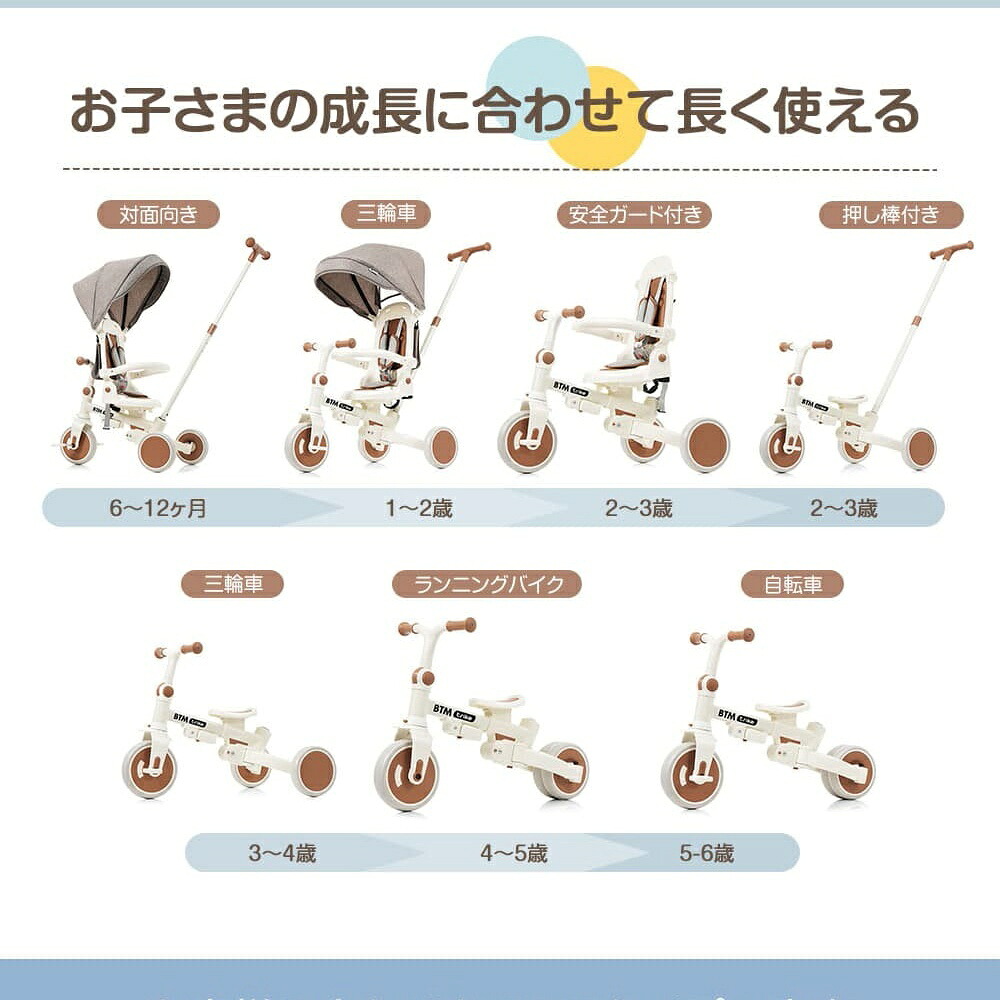 商品限定P5倍！おもちゃ部門1位！】子供用三輪車 BTM 7in1 折りたたみ 
