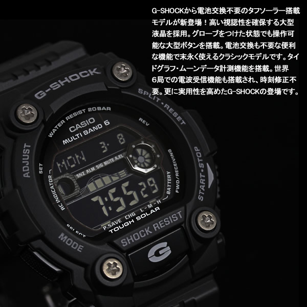 gw 7900 b