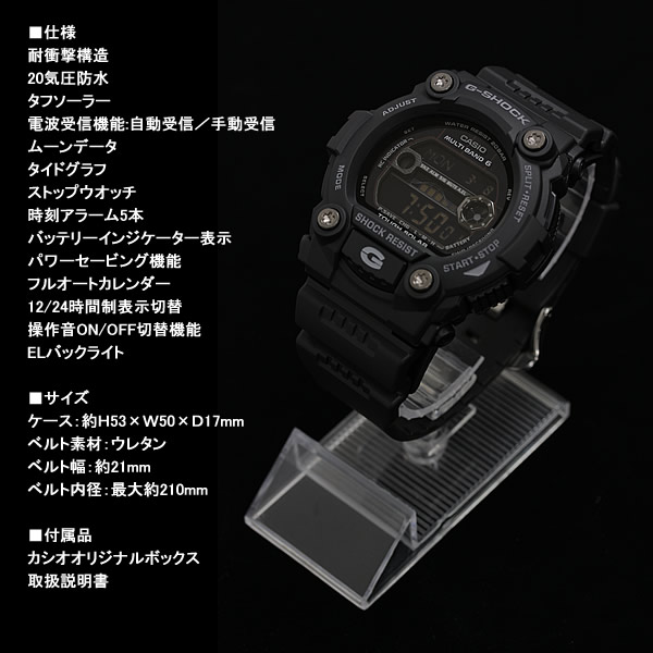 gw 7900 b