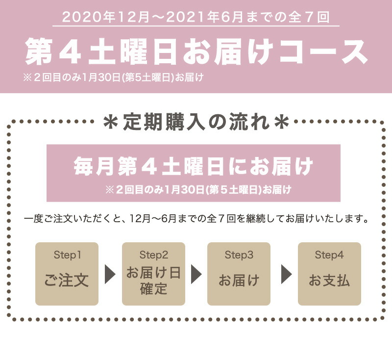 【定期購入】農園のお母さん応援定期購入(毎月第四土曜日のお届け)