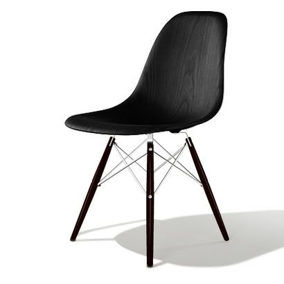 CARL HANSEN \u0026 SON （長い巻き毛・ハンセン＆サン）生産品通貨価値決めなおす