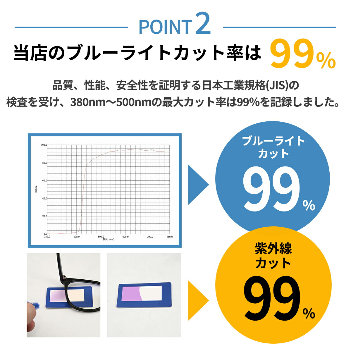 楽天1位獲得 JIS規格 ブルーライトカットメガネ ブルーライトカット90%以上 PCメガネ メンズ レディース おしゃれ お買い得モデル uvカット 軽量 ユニセックス 度なし ケース付 伊達メガネ 伊達眼鏡 PC眼鏡 クロス付き 楽天1位獲得 JIS規格 ブルーライトカットメガネ ブルーライトカット90%以上 PCメガネ メンズ レディース おしゃれ お買い得モデル uvカット 軽量 ユニセックス 度なし ケース付 伊達メガネ 伊達眼鏡 PC眼鏡 クロス付き