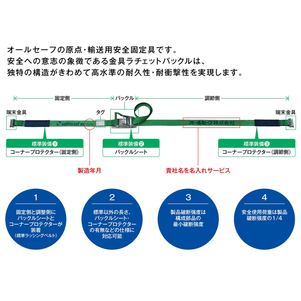 ブランド買うならブランドオフ ａｌｌｓａｆｅ ベルト荷締機