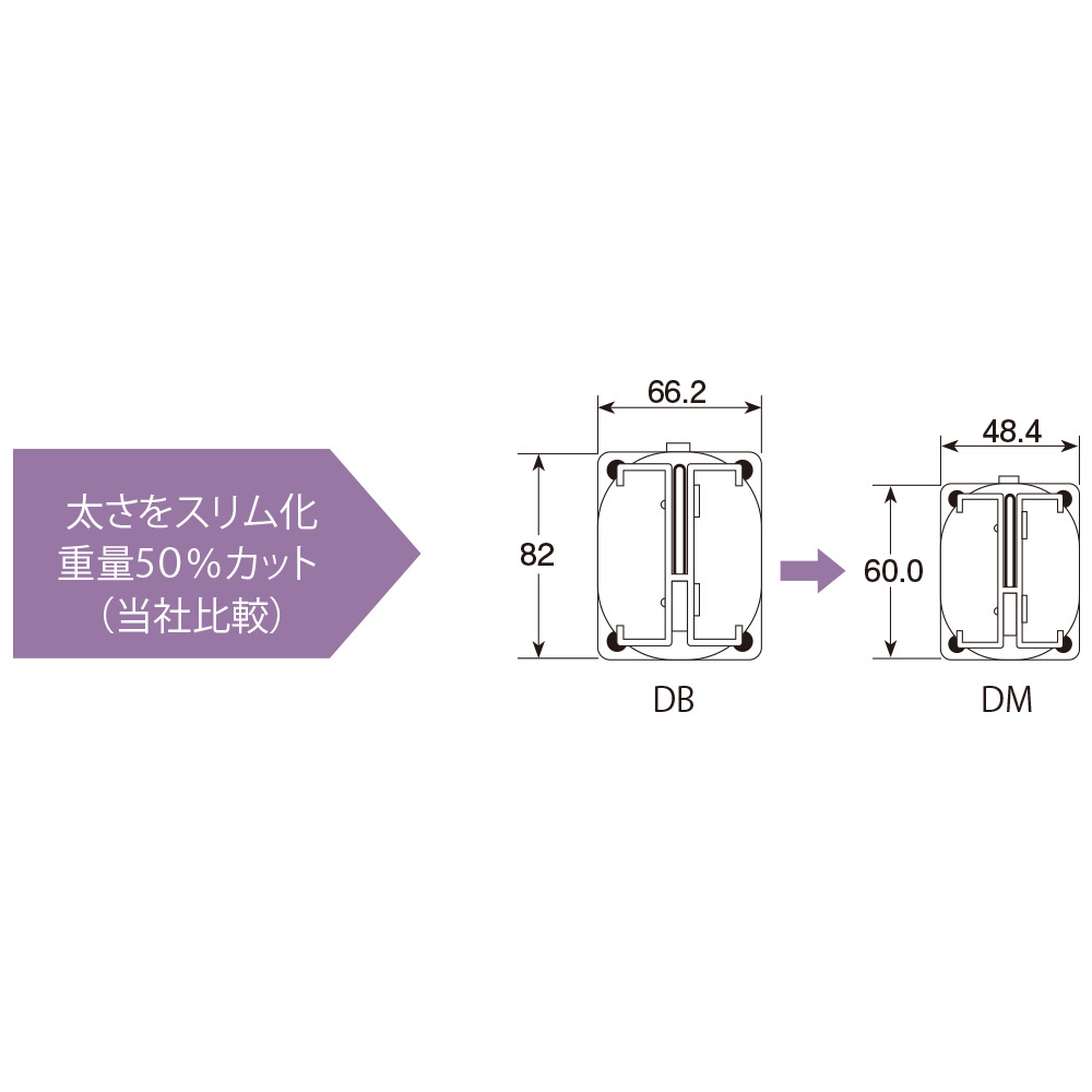 驚きの値段】 イグス エナジーチェーン ケーブル保護管 4リンク