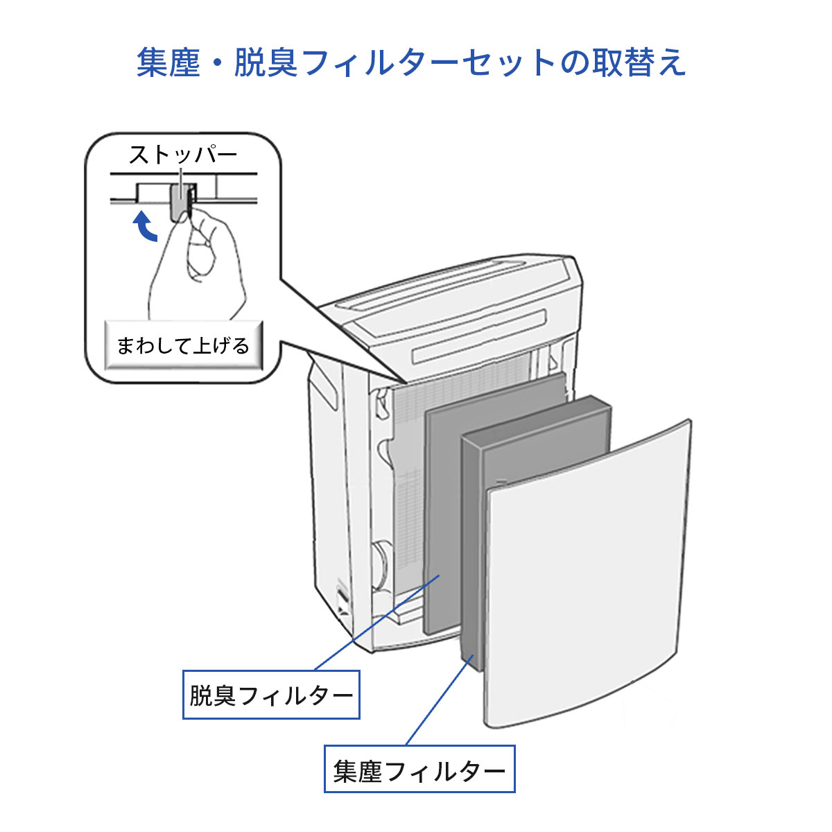 有名ブランド 純正品 パナソニック 集じん用 空気清浄機フィルター F