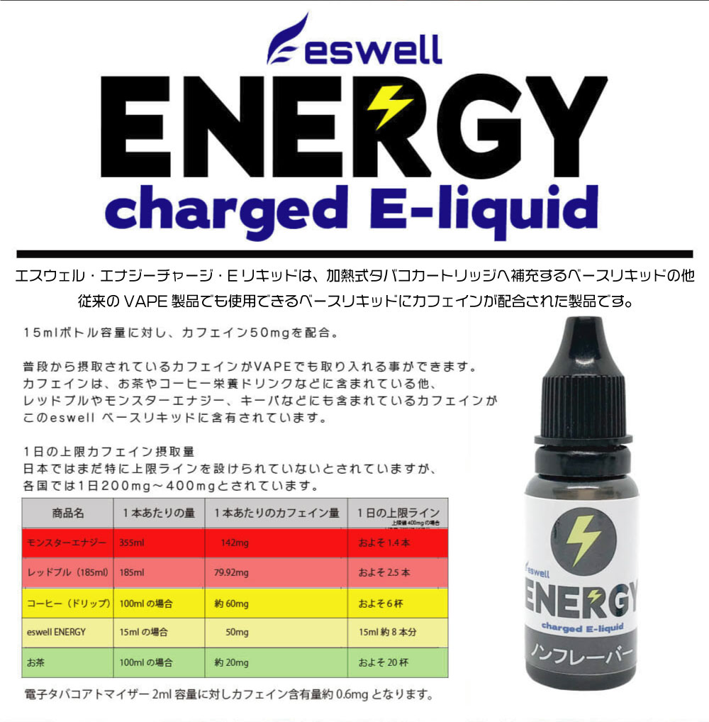 楽天市場 加熱式タバコ リキッド 電子タバコ 国産 Eswell 15ml 2本選択可 カフェイン配合 50mg 補充リキッド Eswell 22 23 24 カートリッジ 添加リキッド E Juice 植物性グリセリン ベイプショップフーカーズ