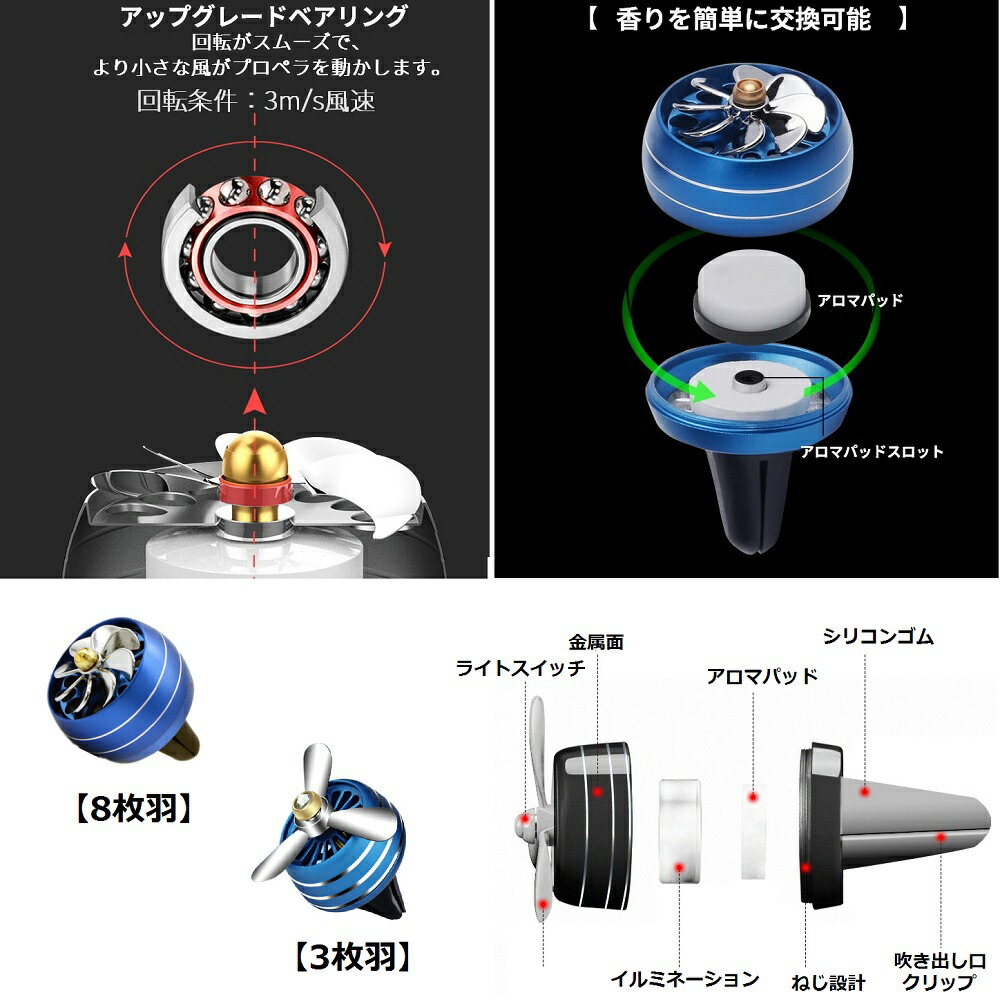 楽天市場 車 アロマディフューザー 3枚羽 レッド Ledライト イルミネーション 搭載 香り エアコン 吹き出し 取り付け 消臭 芳香剤 定形外郵便 送料無料 代引不可 Le Ciel