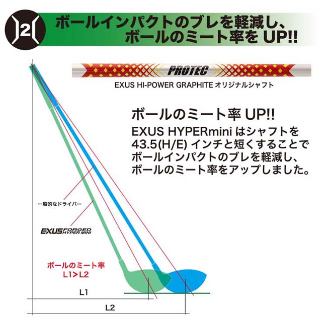 プロテック エクサス フォージド ハイパーミニ ドライバー Prptec Exus Forged Hyper Mini 専用ヘッドカバー付高反発 飛ぶ 飛び 安定 方向 短尺 短尺ドライバー Pga パワフル 短いシャフト ゴルフクラブ Sermus Es