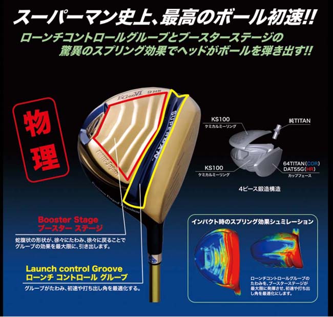 楽天市場 超高反発モデル Protec Golf プロテック ゴルフ スーパーマン Eg006 Hr ドライバーグラファイトデザイン社製オリジナルカーボン ゴルフクラブ サン ホームショッピング