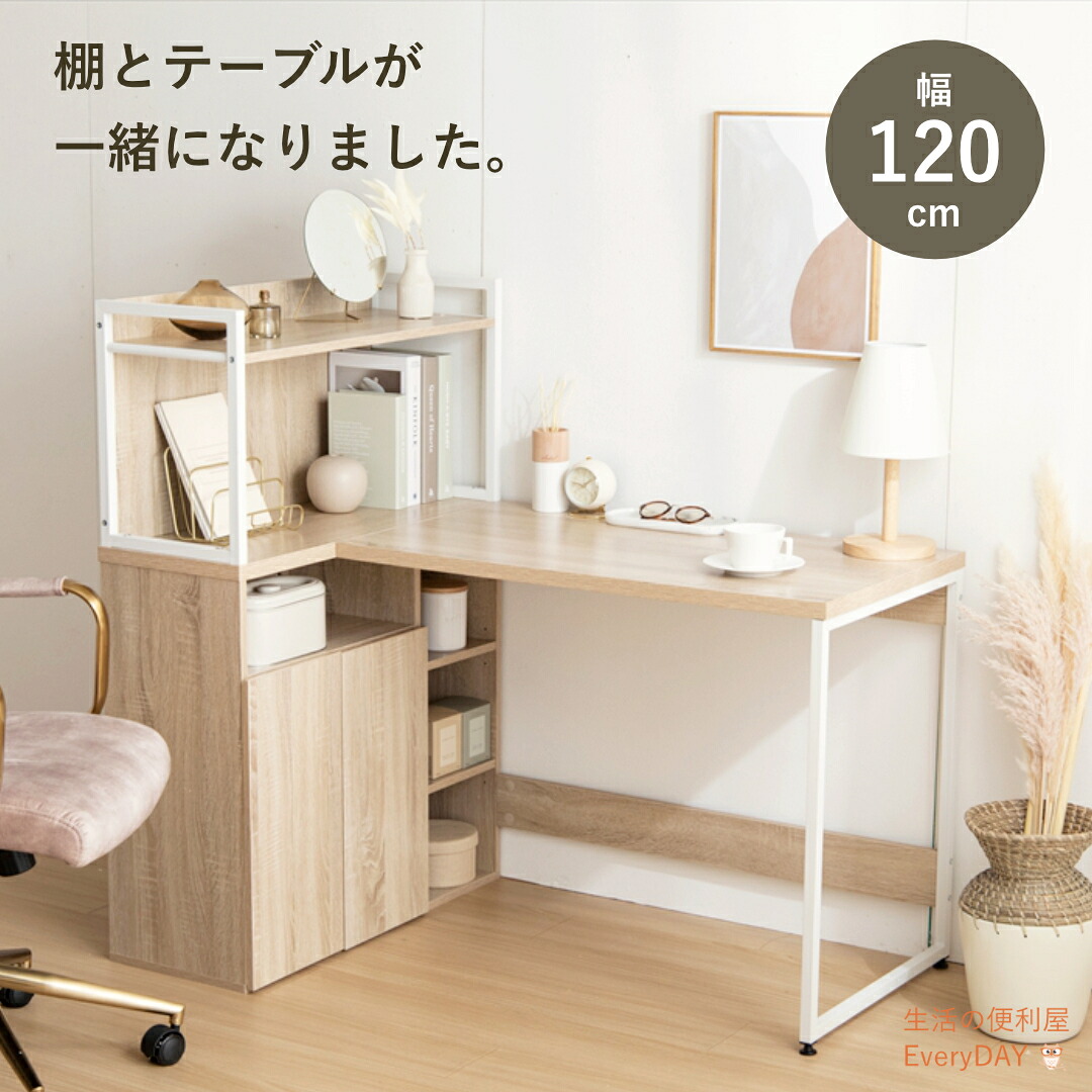今週の御気に入り度合い
