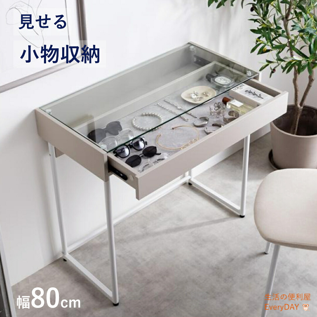 今週の御気に入り度合い