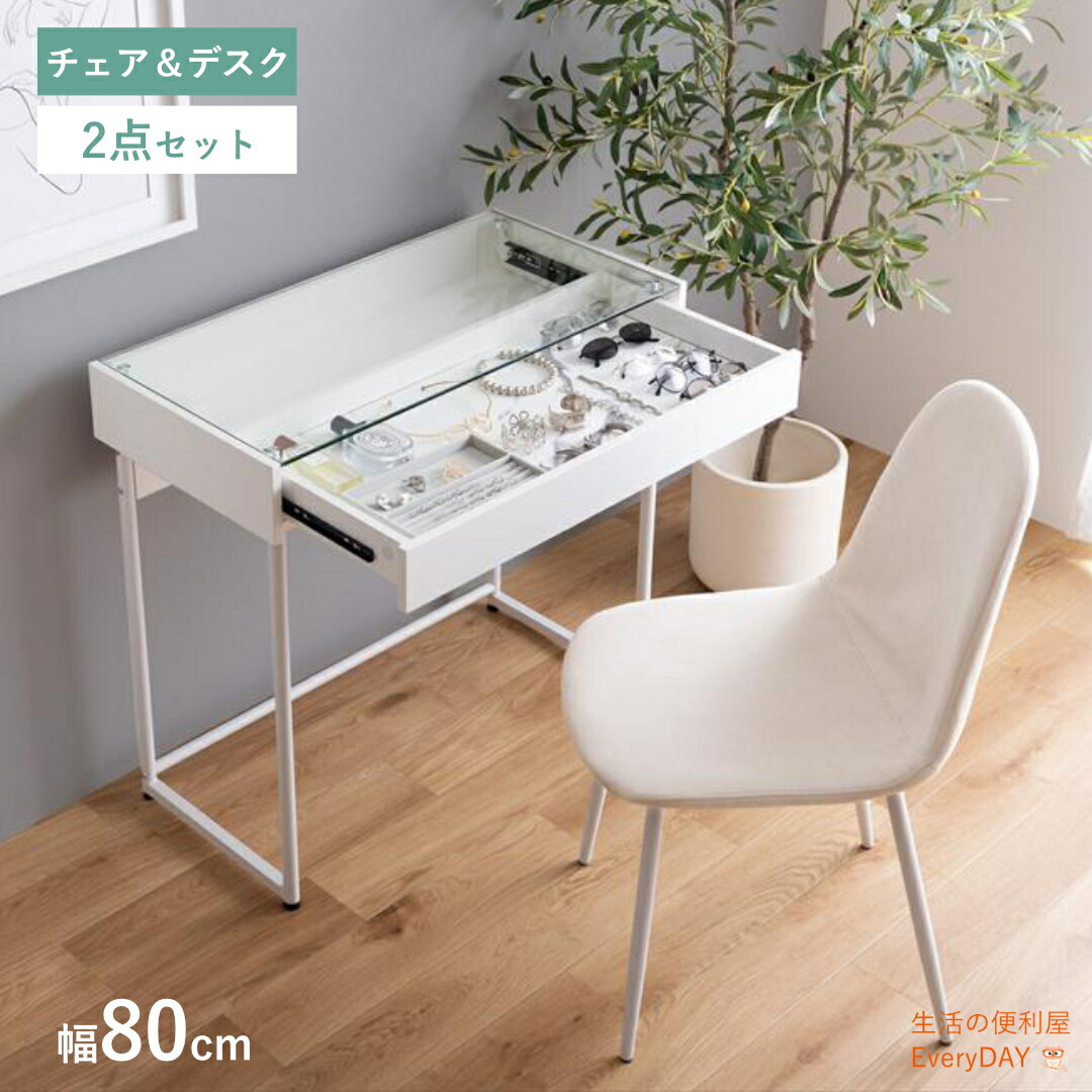 今週の御気に入り度合い