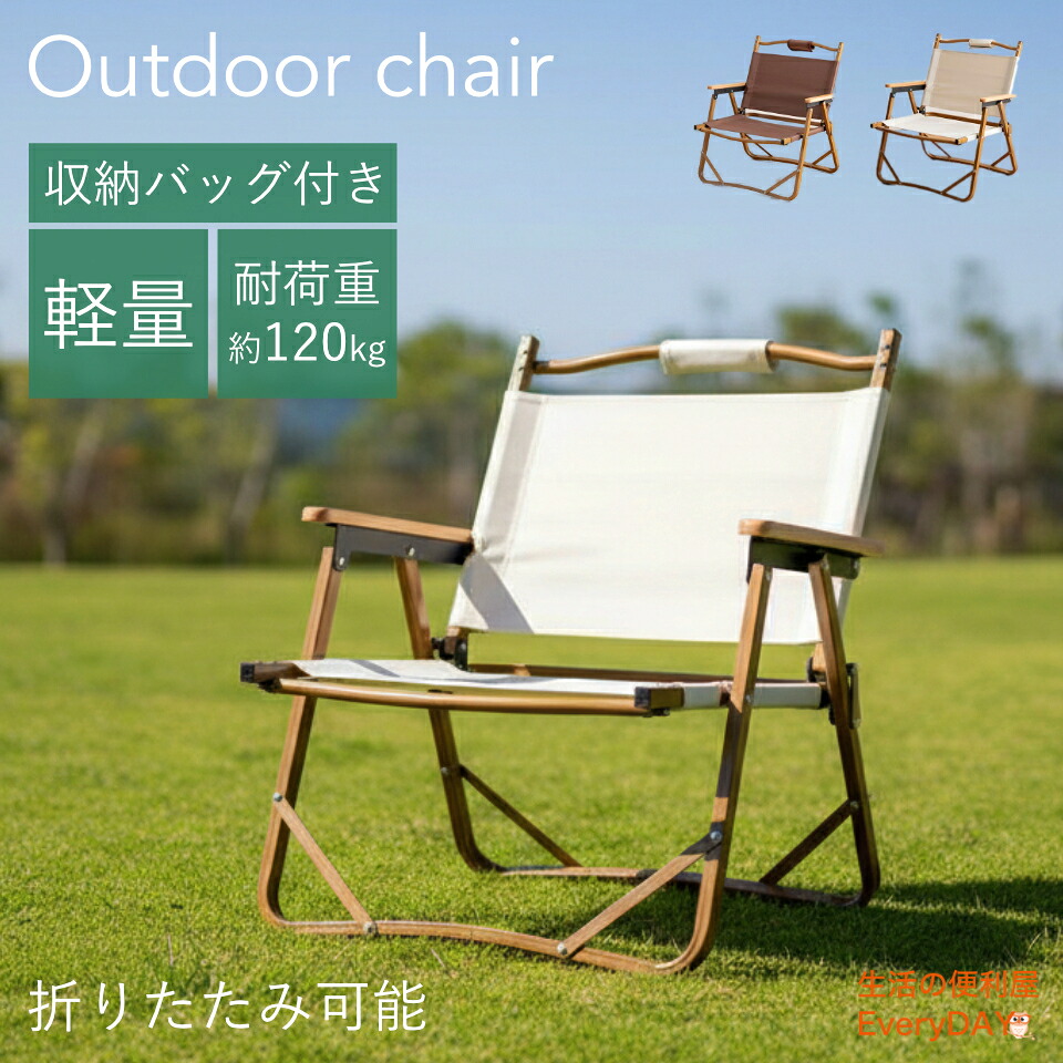 今週の御気に入り度合い