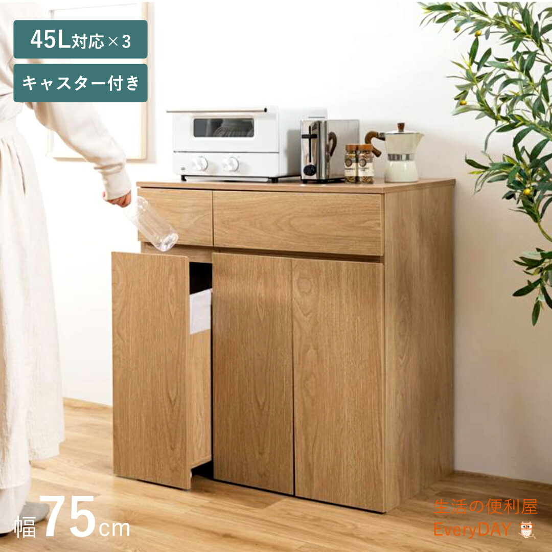 今週の御気に入り度合い