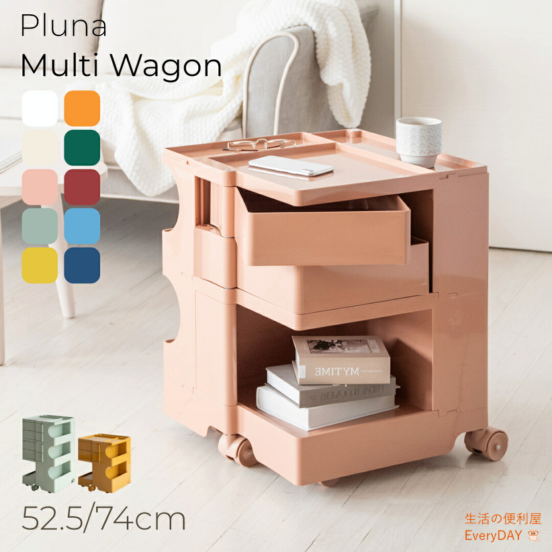 今週の御気に入り度合い