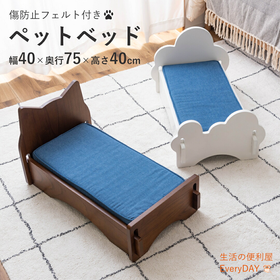 今週の御気に入り度合い