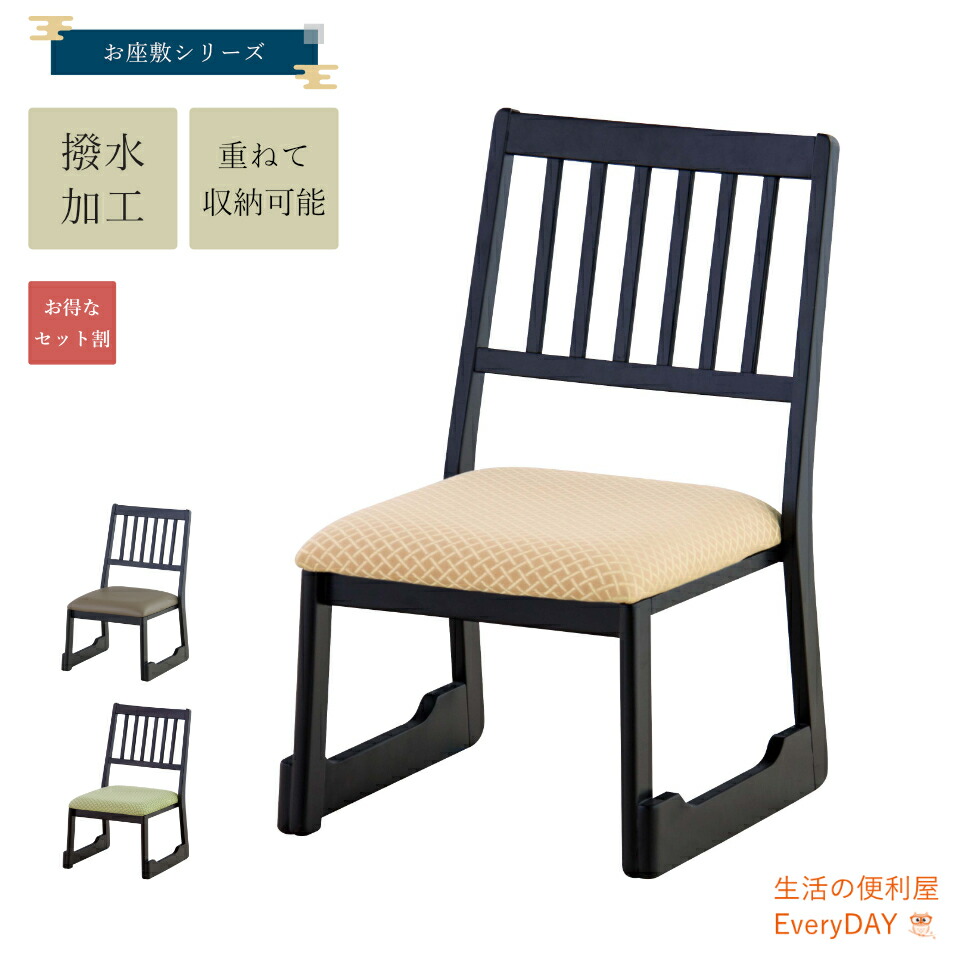 今週の御気に入り度合い