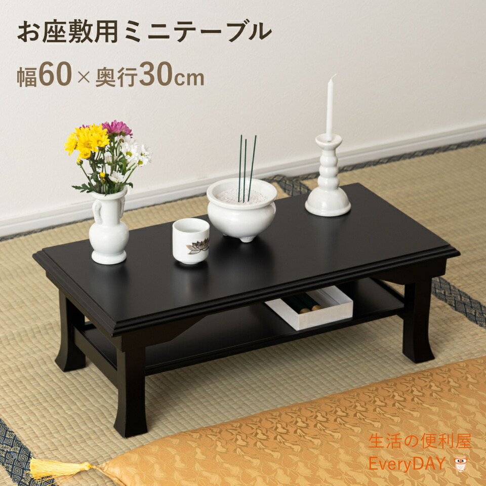 今週の御気に入り度合い