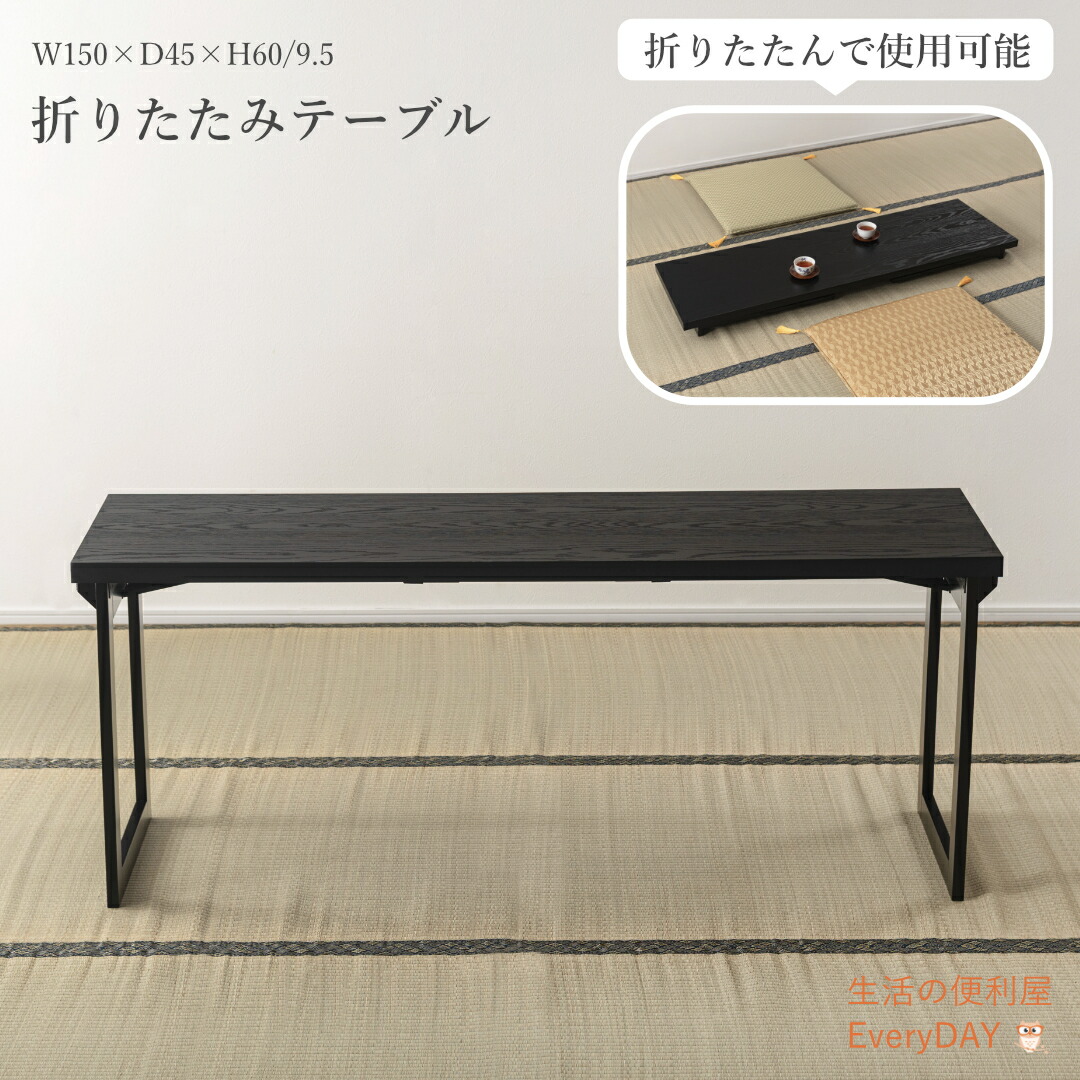 今週の御気に入り度合い