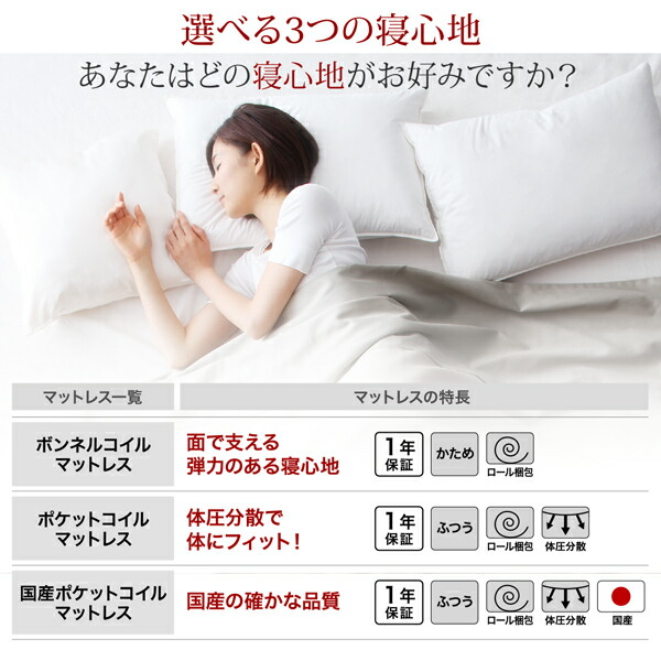 新・ショート丈脚付きマットレスベッドボンネルコイルマットレスタイプセミダブルショート丈脚15cm