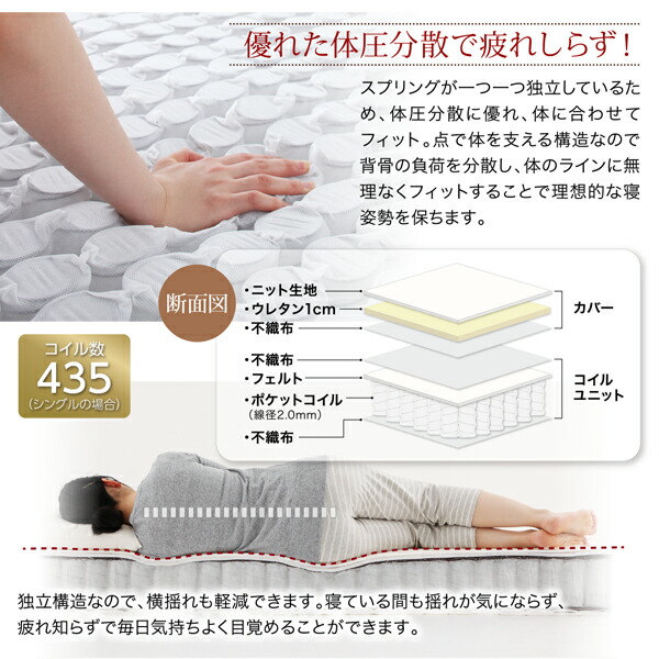 新・ショート丈脚付きマットレスベッドボンネルコイルマットレスタイプセミダブルショート丈脚15cm
