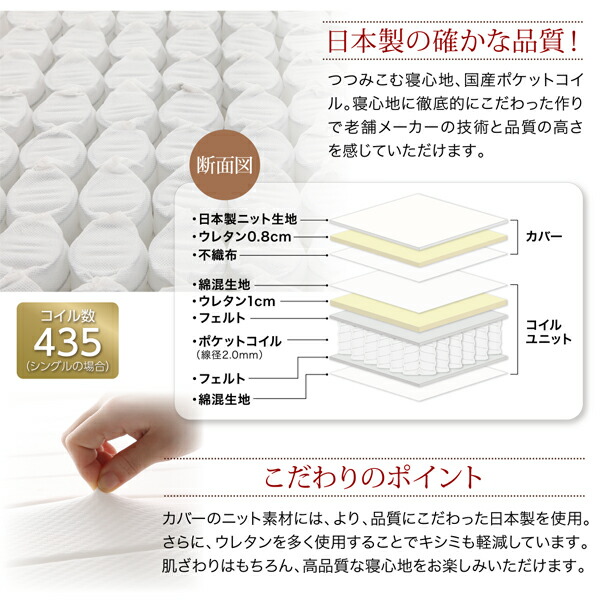 新・ショート丈脚付きマットレスベッドボンネルコイルマットレスタイプセミダブルショート丈脚15cm