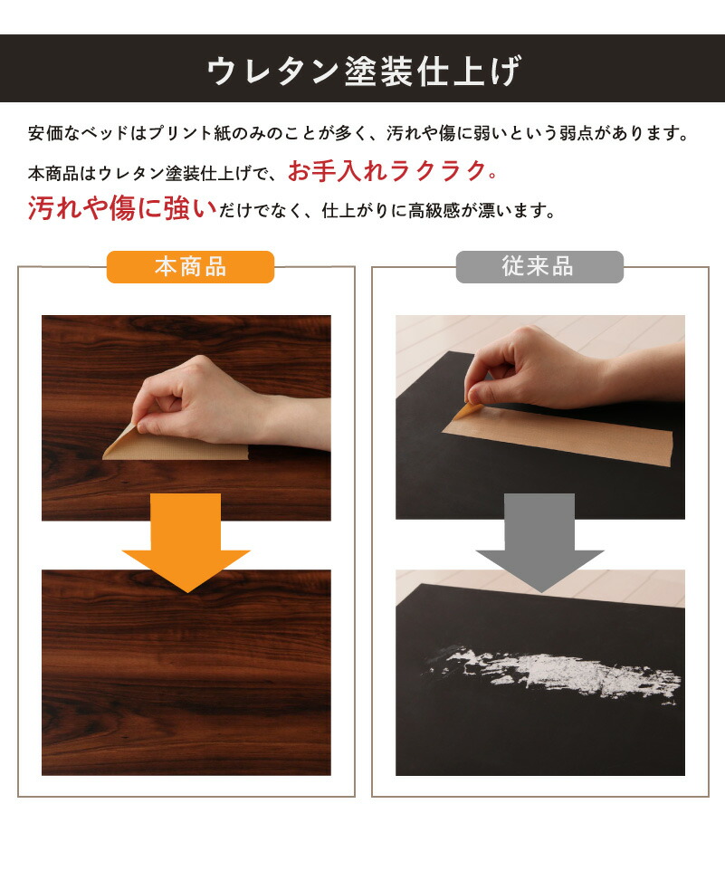 ロングセラーすのこセミダブルセミダブルベッドマットレスベッド下マットレスベッドベッド北欧ナチュラルモダン並べて並べる木製木製ベッドプレミアムポケットコイル