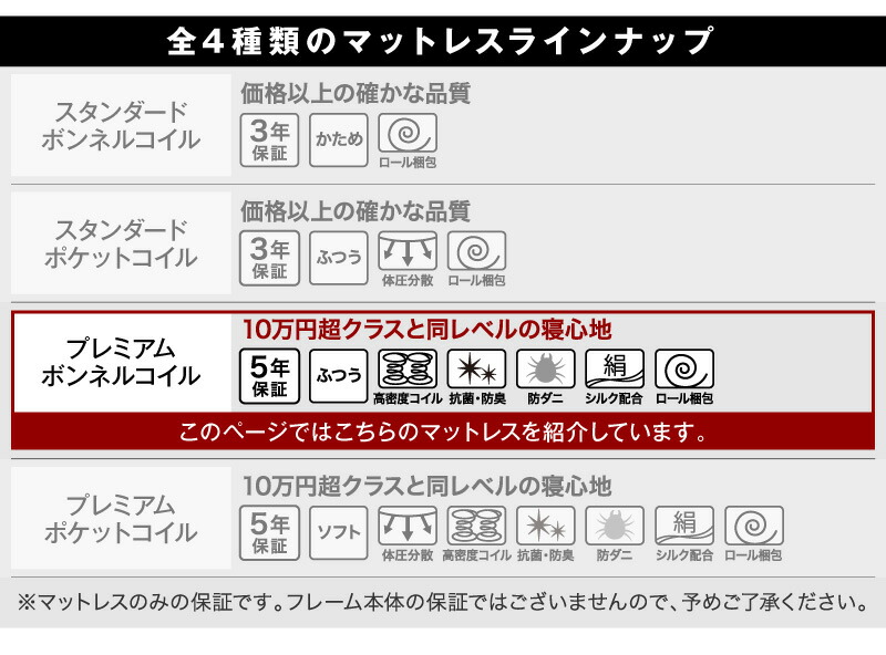ベッドローベッドフロアベッドロータイプマットレス付きベットフレームベッドフレームグレーブラック白ホワイトブラウンナチュラルおしゃれ宮付きプレミアムボンネルコイルマットレス付きセミダブル