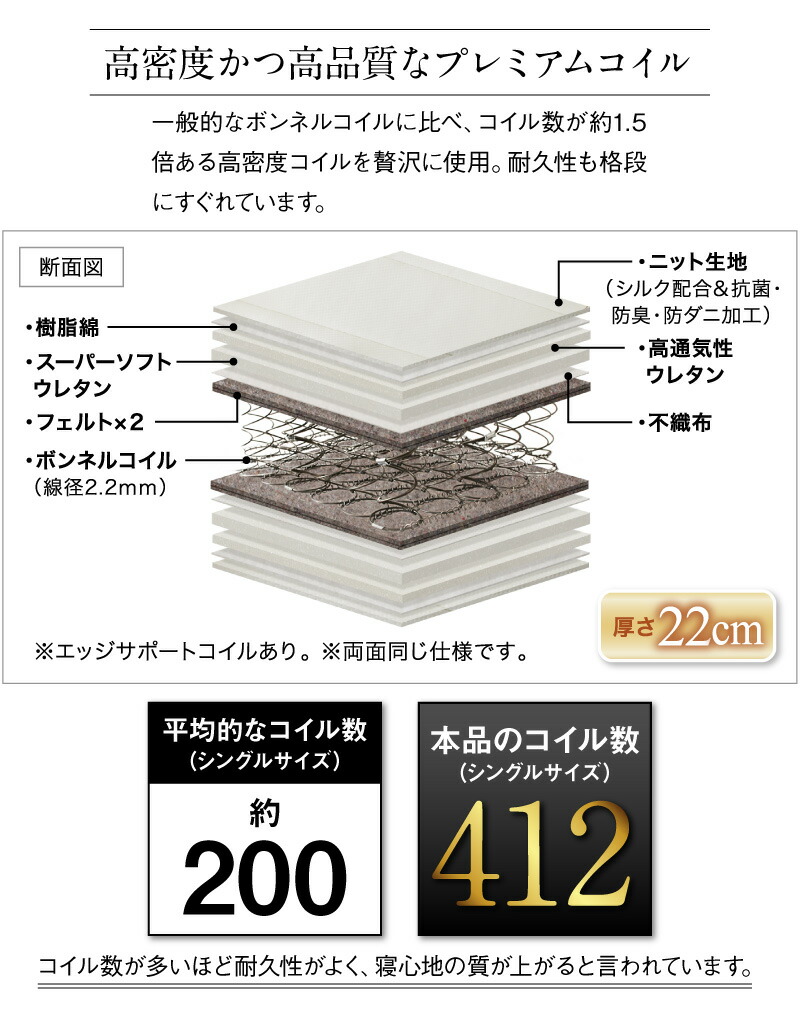 ベッドローベッドフロアベッドロータイプマットレス付きベットフレームベッドフレームグレーブラック白ホワイトブラウンナチュラルおしゃれ宮付きプレミアムボンネルコイルマットレス付きセミダブル
