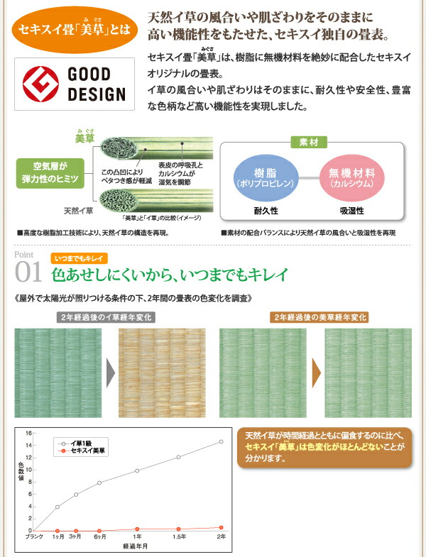 お客様組立美草・日本製_大容量畳跳ね上げベッドシングル深さラージ