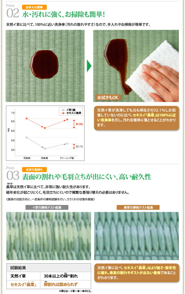 お客様組立美草・日本製_大容量畳跳ね上げベッドシングル深さラージ