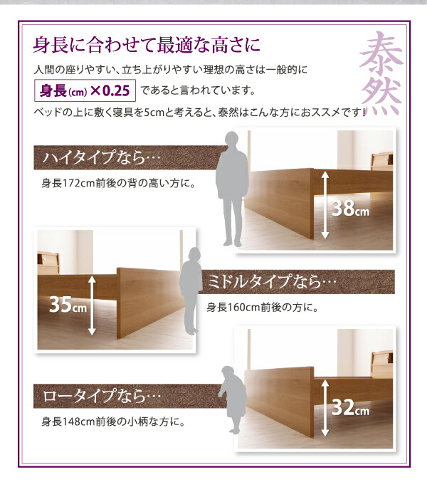 高さが変えられる棚・照明・コンセント付き畳ベッドセミダブル