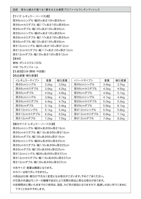 敷き布団マットレス国産厚みと硬さが選べる!腰を支える硬質プロファイルウレタンマットレスレギュラーセミダブル厚さ12cm