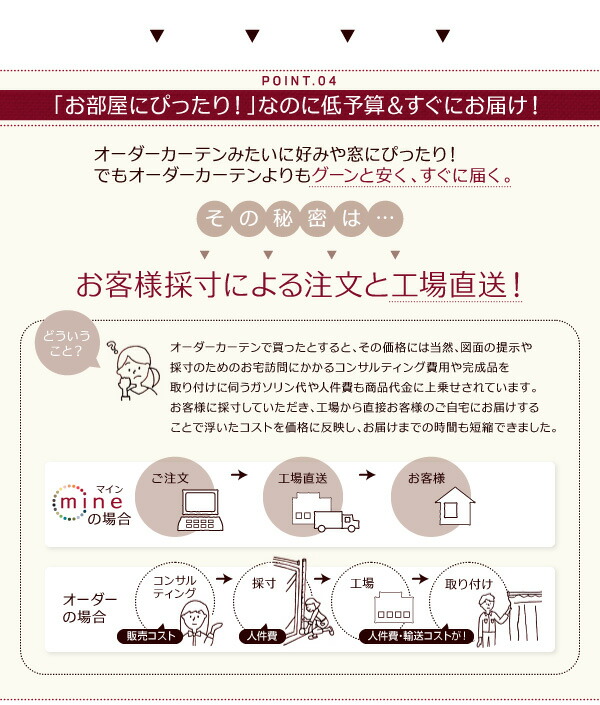 遮光カーテンレースカーテンブラインド20色×54サイズから選べる防炎・1級遮光カーテン幅150cm(2枚)幅150×225cm