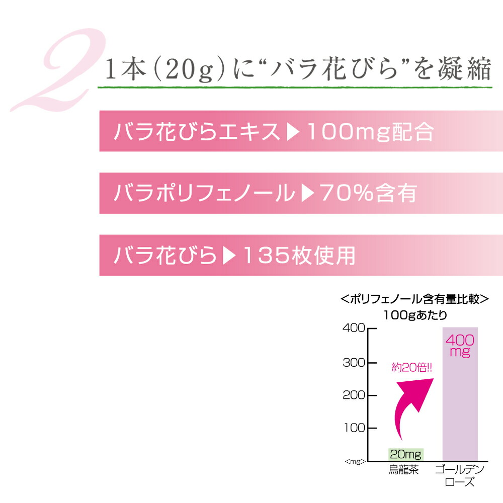 Artistic Co 毎日 洗練されたバラの花びら135枚を1本に凝縮 比類なきローズの威力 食べる Pe ポイント倍 コラーゲン 1 59 Vegas公式 Pe ゴールデン 持ち歩き ローズ 6 22 00 6 26 ザ コラーゲン ローズエキス含有食品 g 30本 メーカー品質保証 Artistic Co 毎日 洗練されたバラの花びら135枚を1本に凝縮 比類なきローズの威力 食べる Pe ポイント倍 コラーゲン 1 59 Vegas公式 Pe ゴールデン 持ち歩き ローズ 6 22 00 6 26 ザ コラーゲン ローズエキス含有食品 g 30本 メーカー品質保証