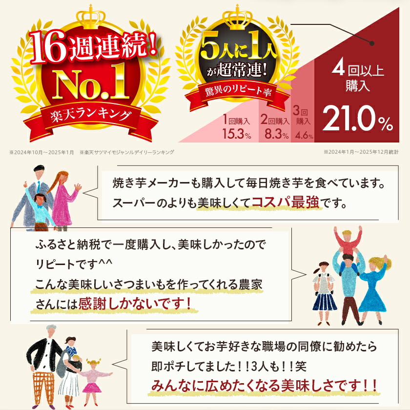 さつまいも 紅はるか 2kg 5kg 10kg 送料無料 熟成 さつま芋 訳あり じゃない サツマイモ 箱買い 大量 お買い得 詰め合わせ 国産 都城市 べにはるか 土付き ギフト 生芋 16週連続1位【※2L~Mサイズのみ11月以降お届けの先行受付】