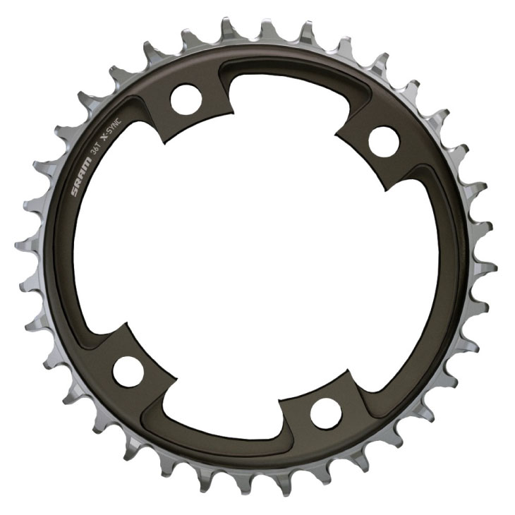 楽天市場】SRAM スラム Force eTap AXS D2 Power Meter Kit 2x